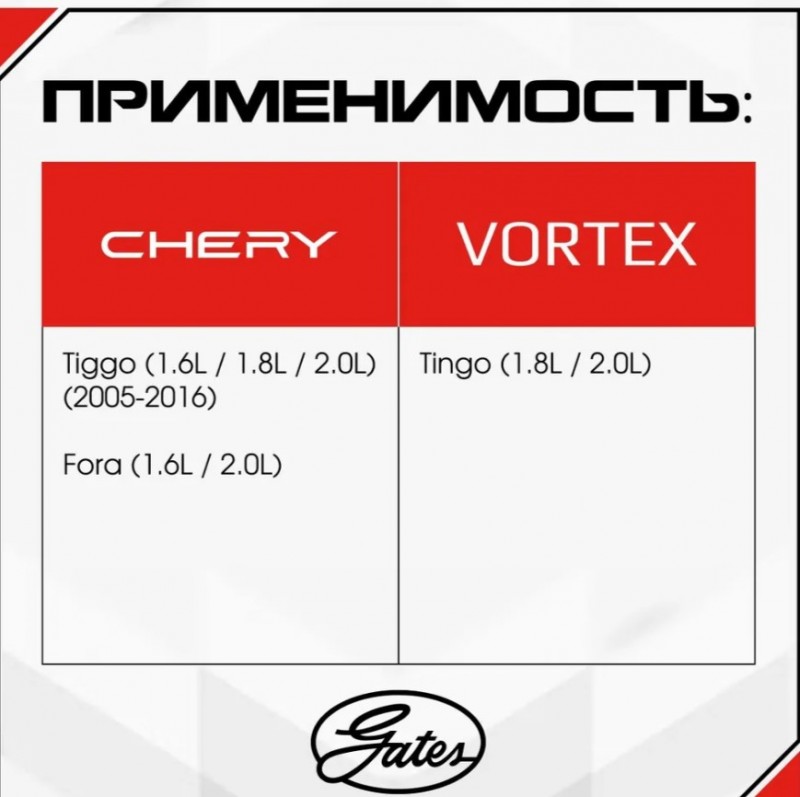 Комплект для замены ремня ГРМ Chery 1.6L 1.8L 2.0L A5 06/01- Tiggo 06/07 K0277173